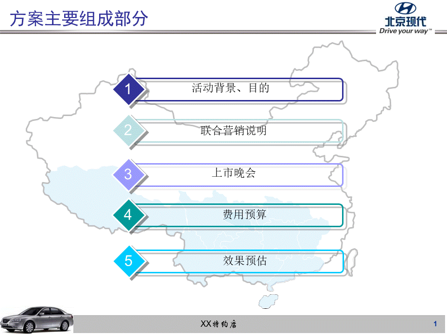 北京现代i上市案PPT资料.ppt_第2页