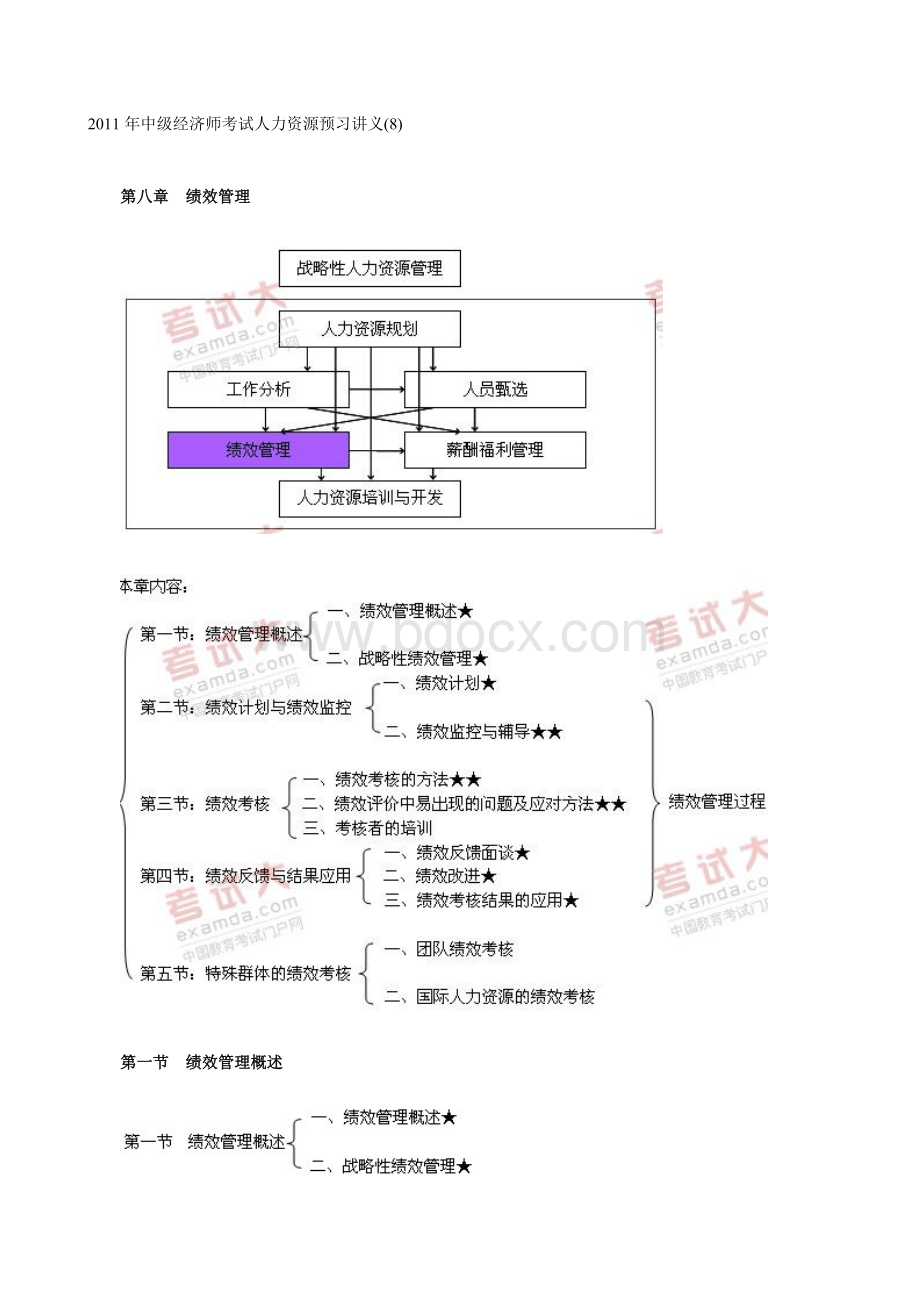 中级经济师考试人力资源预习讲义8.doc