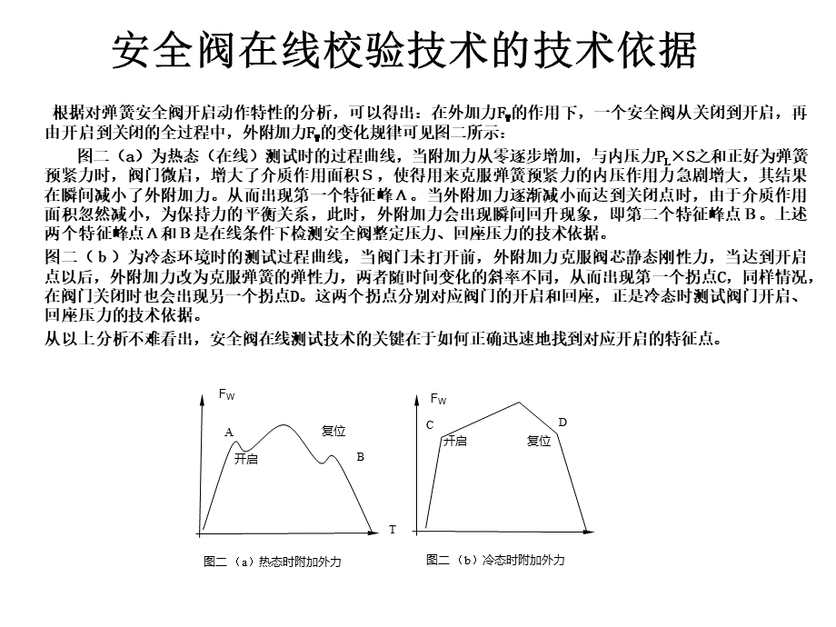 安全阀在线校验技术的设计原理PPT推荐.ppt_第2页