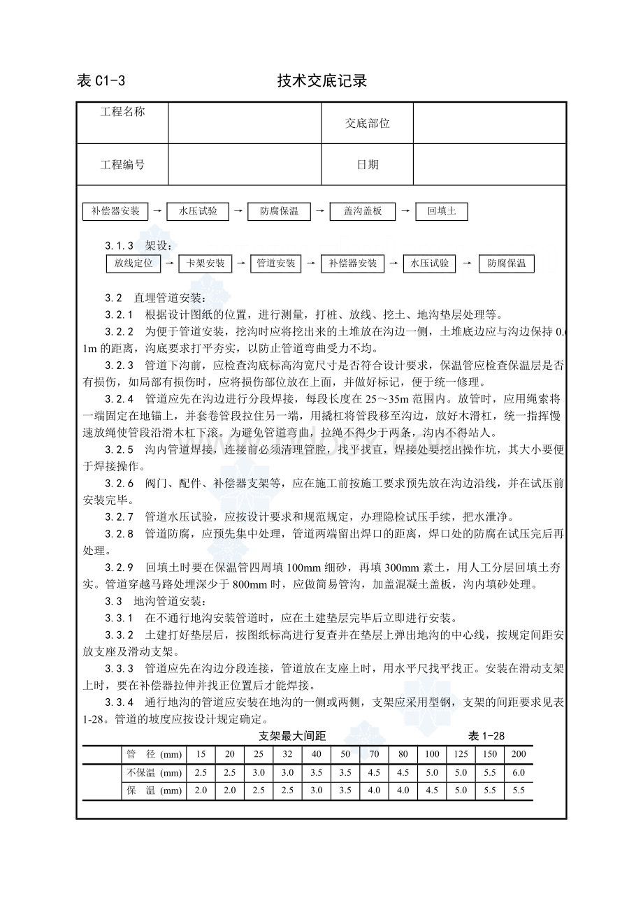 中央空调施工安装室外供热管道安装工艺.doc_第2页