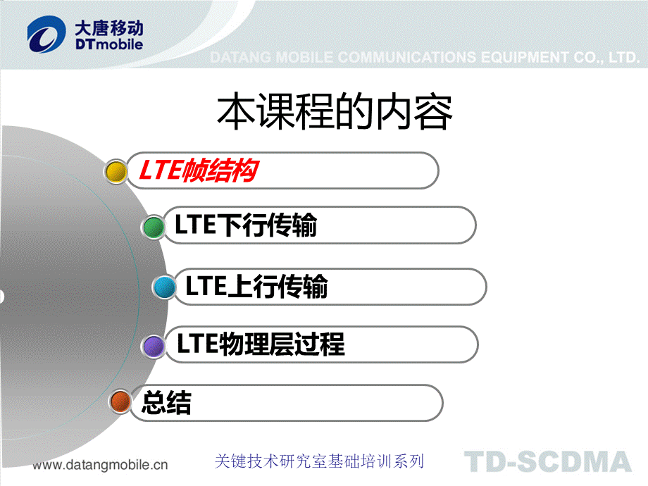 LTE物理层协议PPT推荐.ppt_第2页