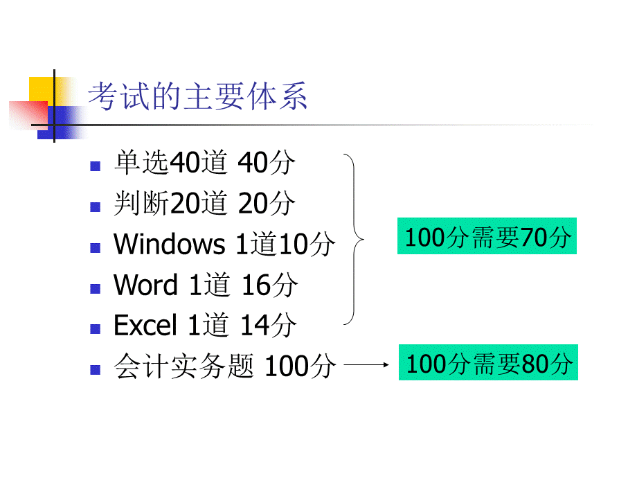 会计电算化●会计从业资格证考试电算化培训辅导最新资料.ppt_第2页