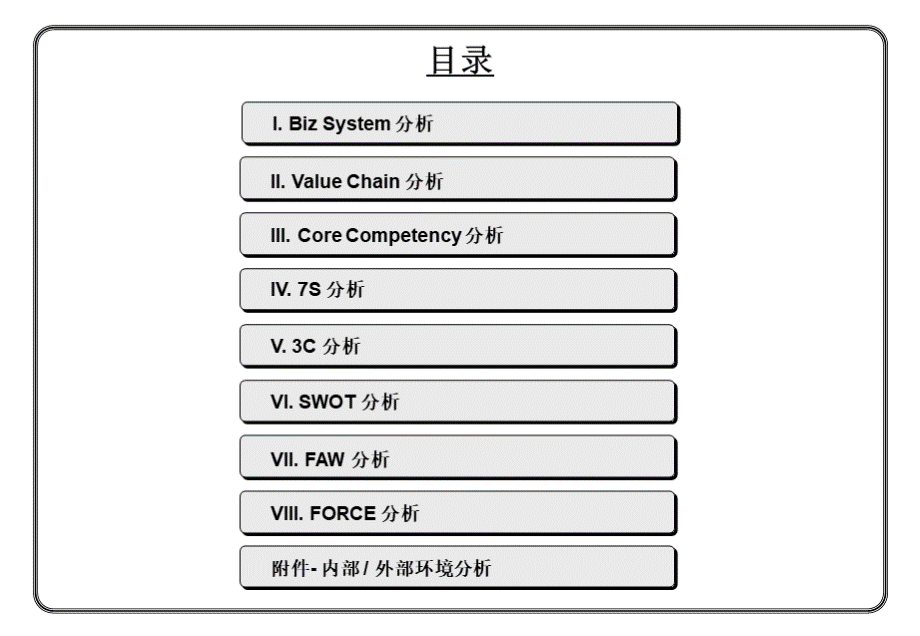 物流咨询师培训讲义PPT课件下载推荐.ppt_第2页