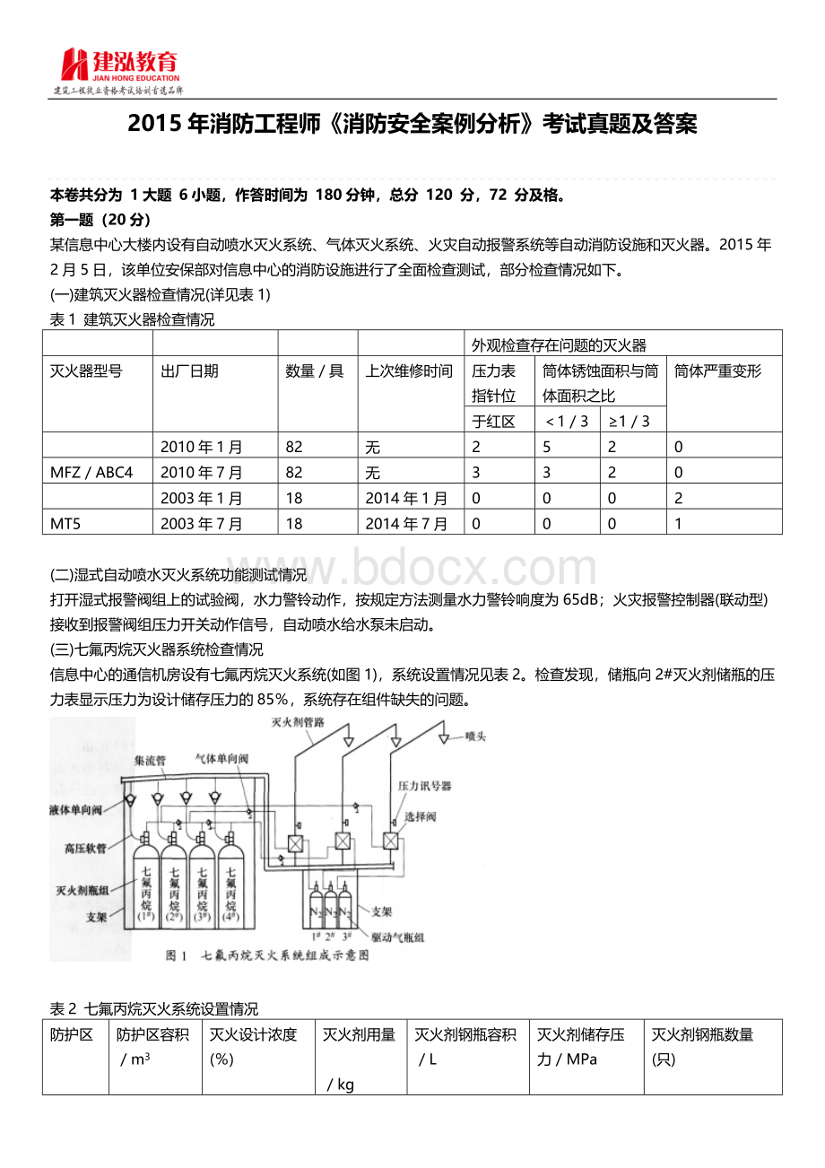 注册消防工程师《消防安全案例分析》考试真题及答案.docx_第1页