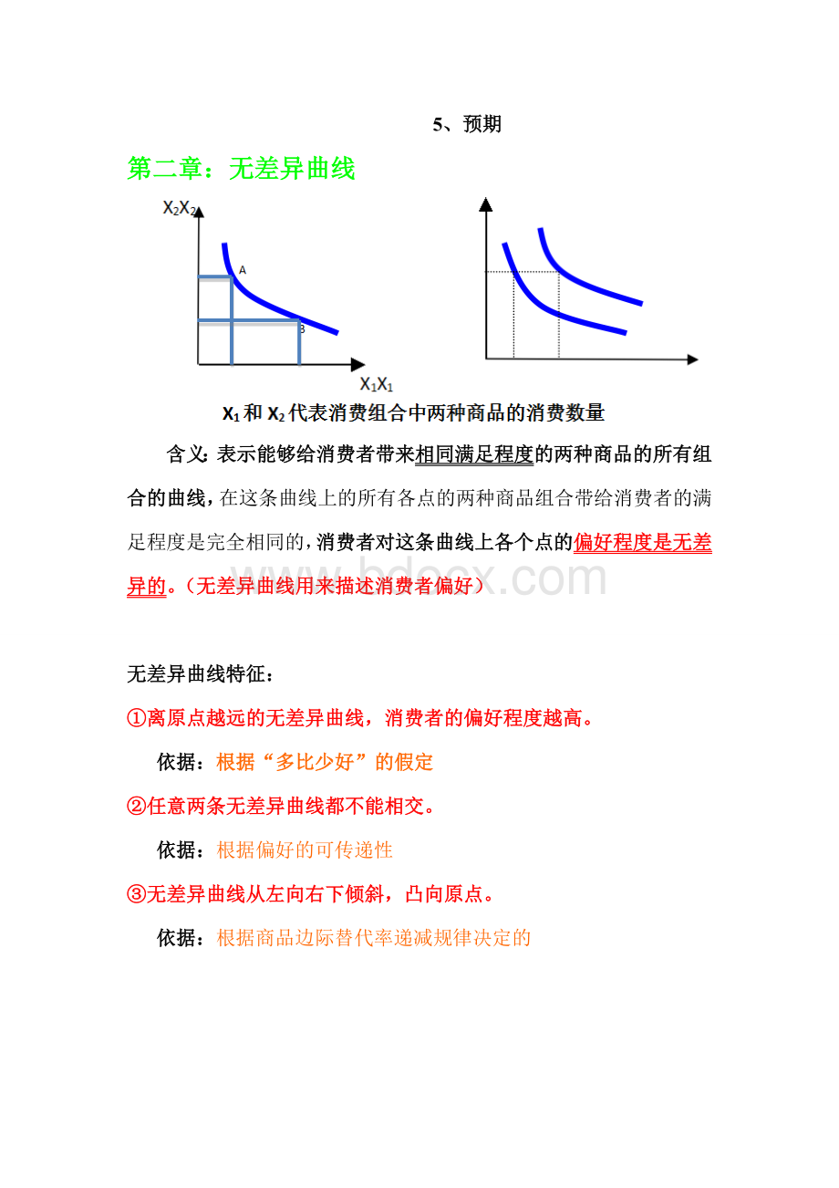 中级经济师经济基础知识所有曲线Word文件下载.doc_第3页