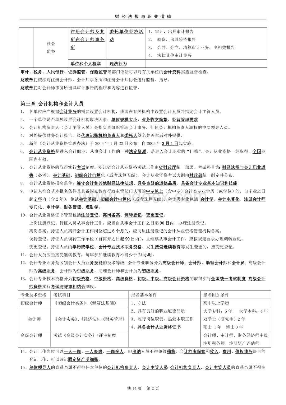 浙江省从业会计资格考试《财经法规与会计职业道德》重点笔记Word格式.doc_第2页