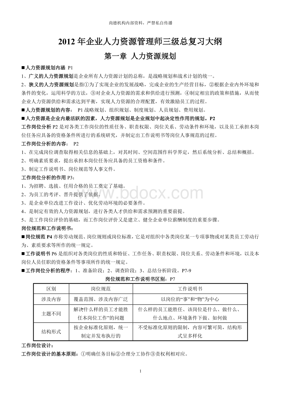 人力资源三级技能知识复习资料Word文档下载推荐.doc