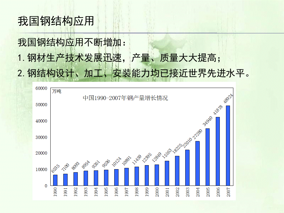 钢结构应用及相关知识PPT课件下载推荐.pptx_第3页