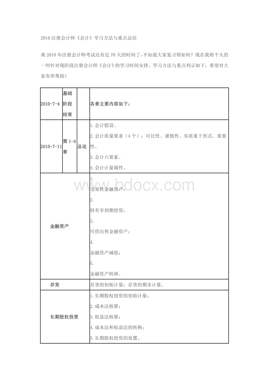 注册会计师会计学习方法与重点总结_精品文档Word格式文档下载.doc_第1页