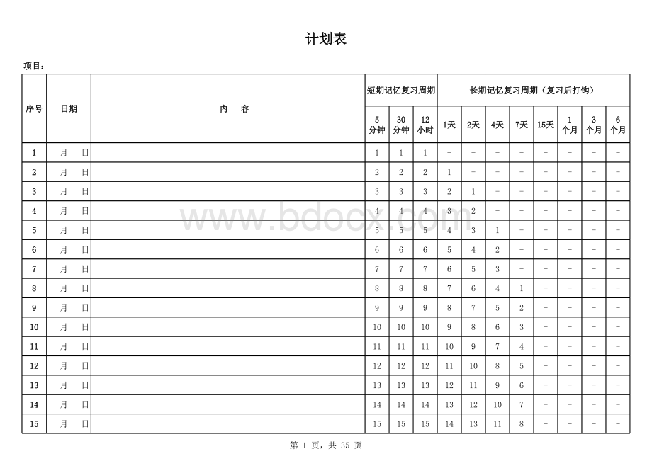 艾宾浩斯遗忘曲线复习计划表_精品文档表格文件下载.xls