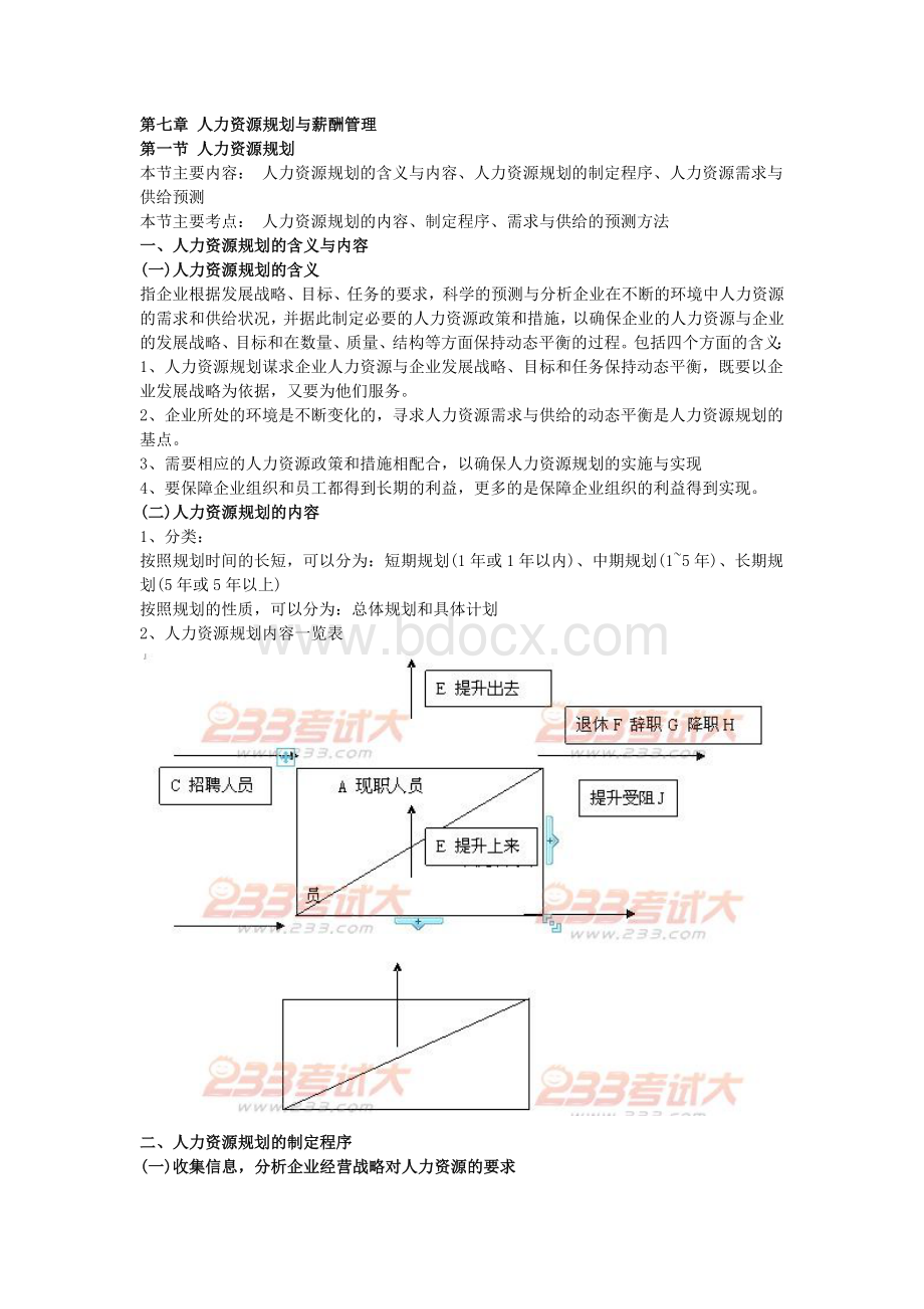 中级经济师工商管理学习笔记第七章Word文件下载.doc_第1页