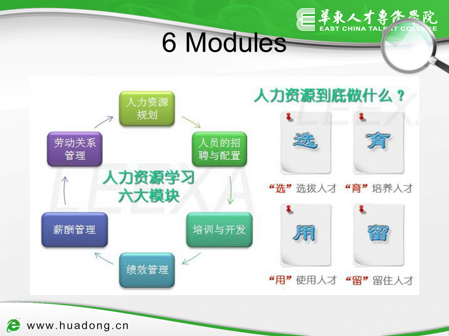 人力管理师二级专业英语课件PPT格式课件下载.ppt_第2页