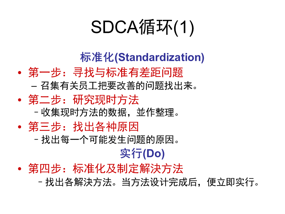 SDCA标准化循环.ppt_第3页