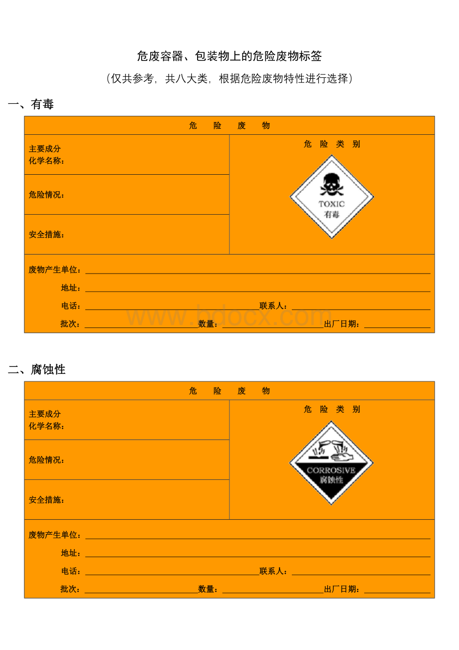 危废容器包装物上的危险废物标签.doc