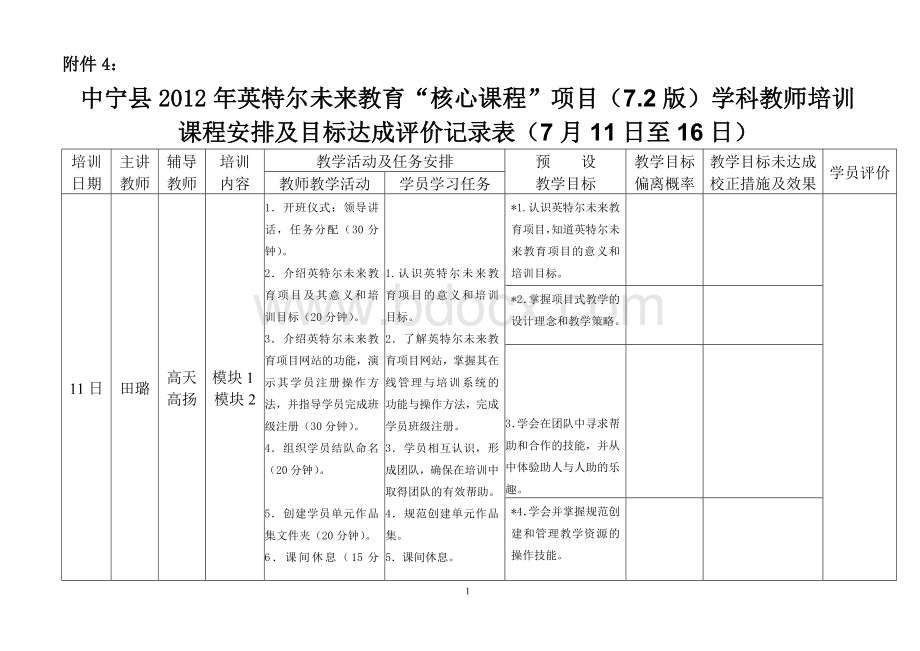 中宁县英特尔未来教育“核心课程”项目72学科教师培训课程安排及目标达成评价记录表.doc