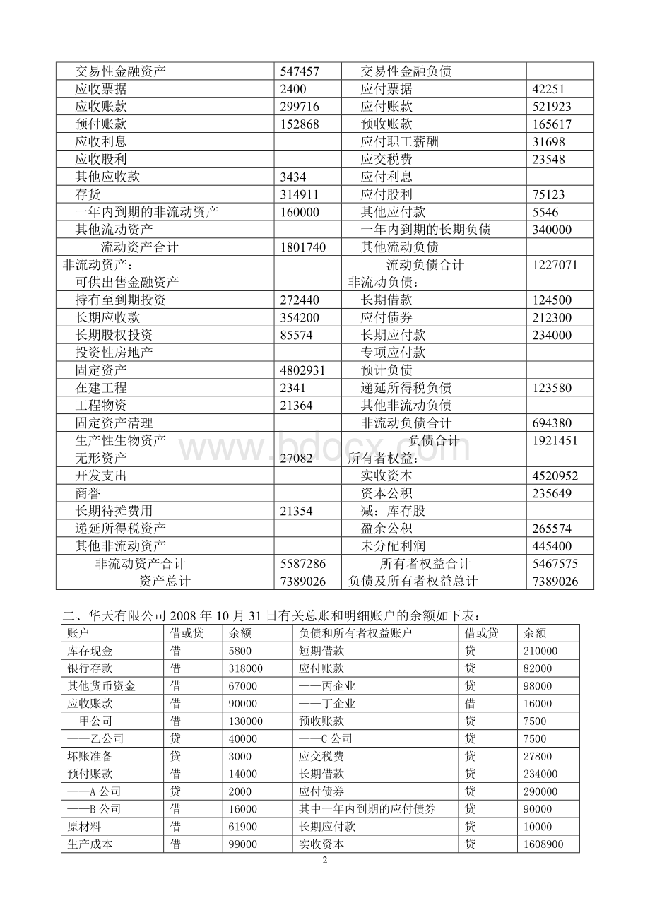 资产负债表练习题3答案_精品文档.doc_第2页