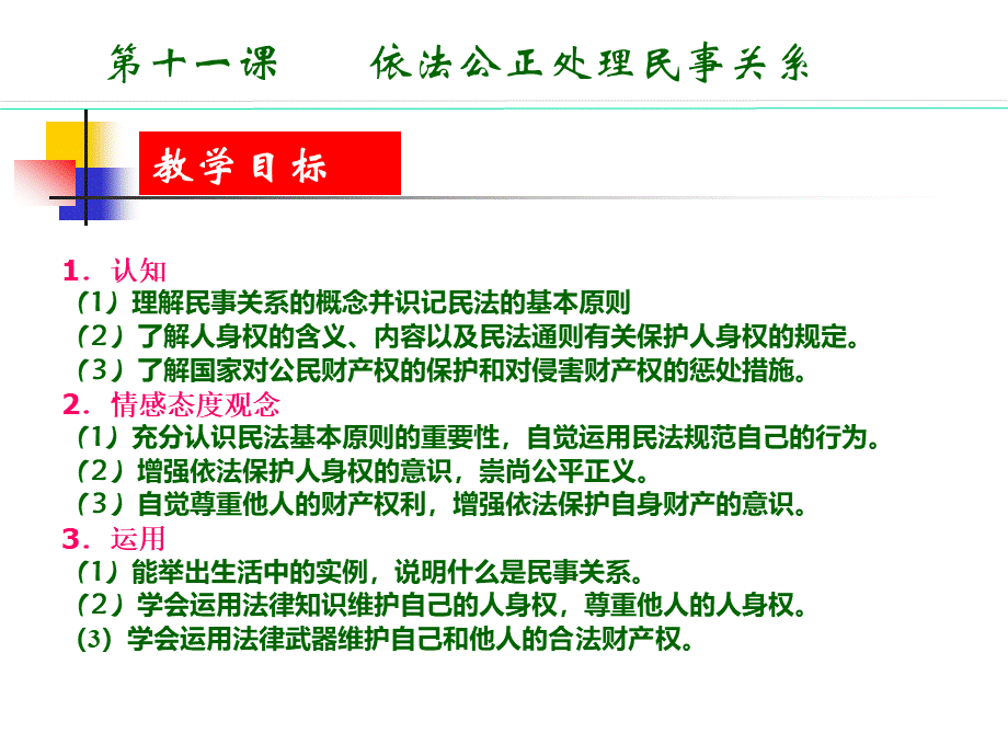 职业道德与法律第十一课课件.ppt_第2页