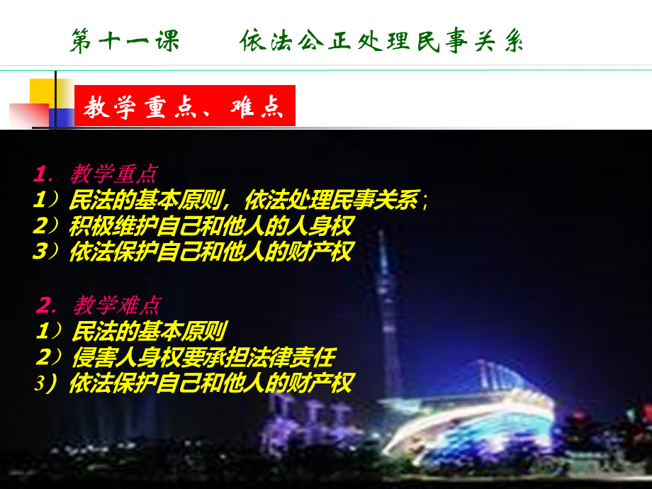 职业道德与法律第十一课课件.ppt_第3页