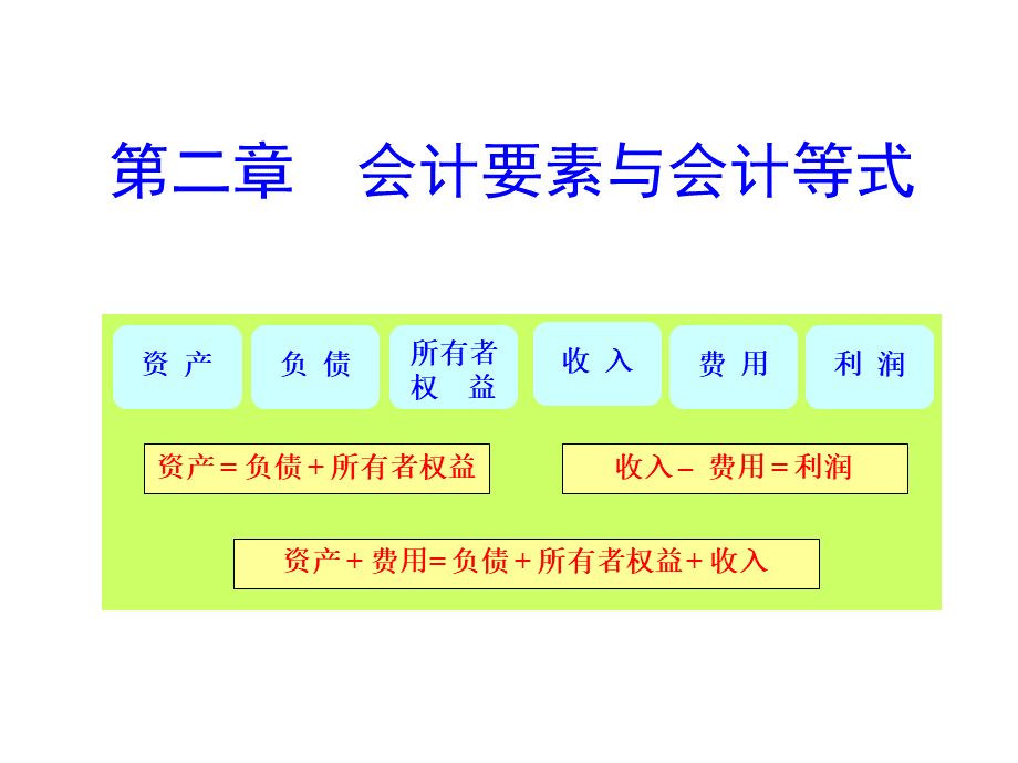 第一章4会计要素与会计等式PPT课件下载推荐.ppt