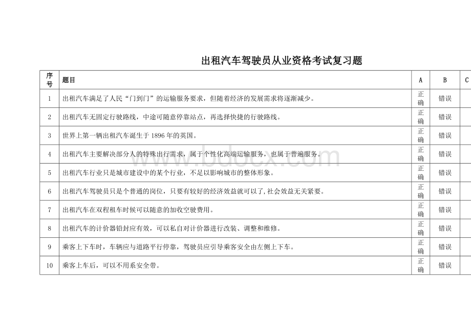 出租汽车驾驶员从业资格考试复习题_精品文档Word文档下载推荐.doc