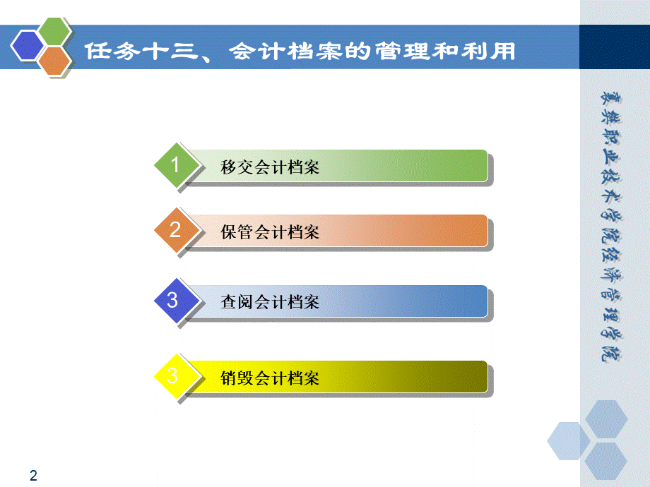 基础会计会计档案管理优质PPT.ppt_第2页