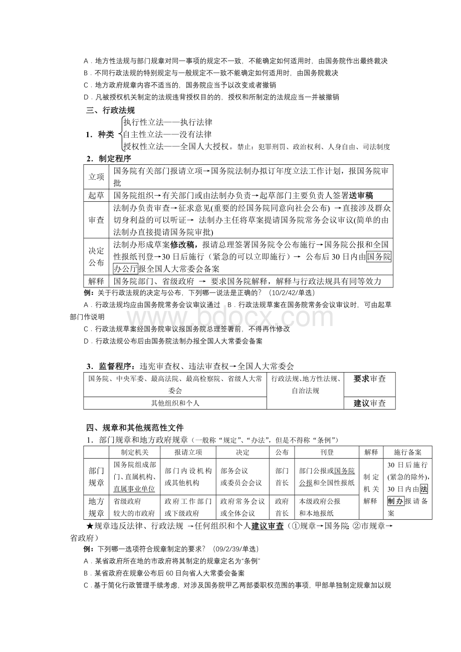 行政法与行政诉讼法知识点框架与详细展开2_精品文档Word文档格式.doc_第2页