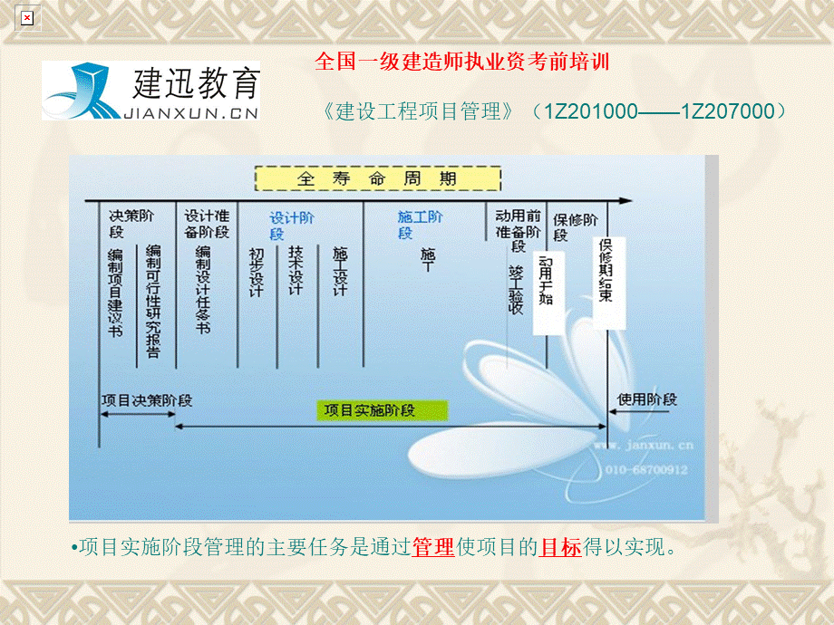 一级建造师《项目管理》.ppt_第3页