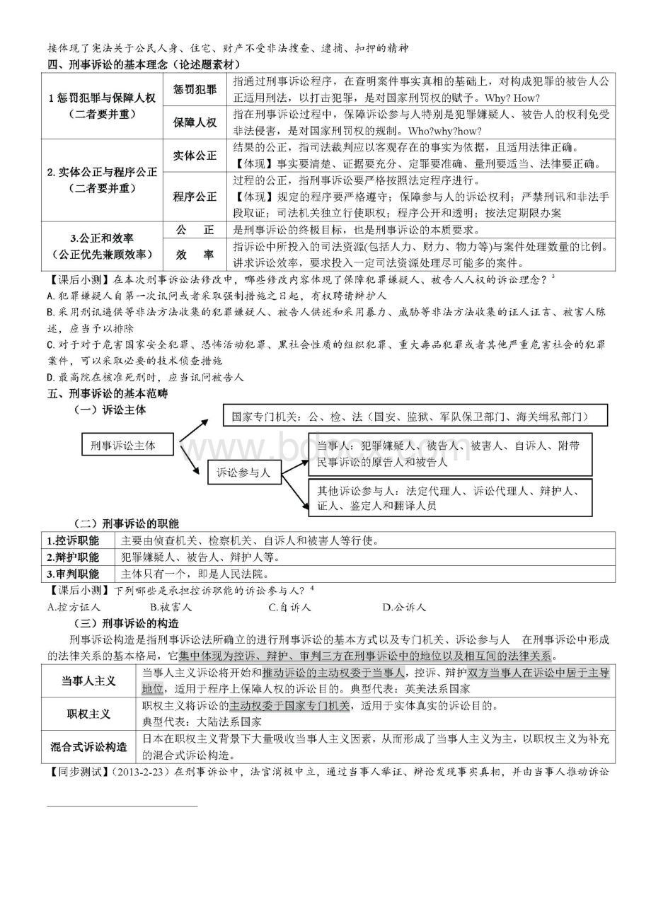 最新刑事诉讼法知识点归纳总结背诵讲义_精品文档.doc_第2页