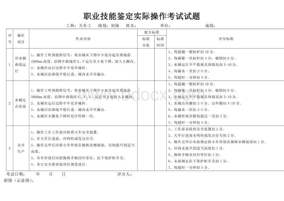 职业技能鉴定实际操作考试试题天车初级Word文档格式.doc_第1页