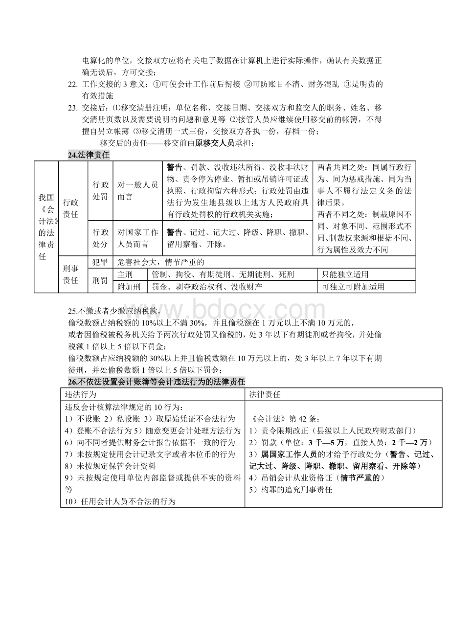 江苏财经法规与会计职业道德重点知识自制的Word文件下载.doc_第3页