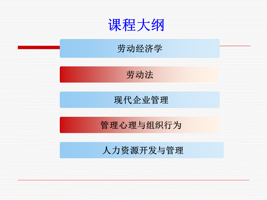 人力资源管理师二级基础知识.ppt_第3页