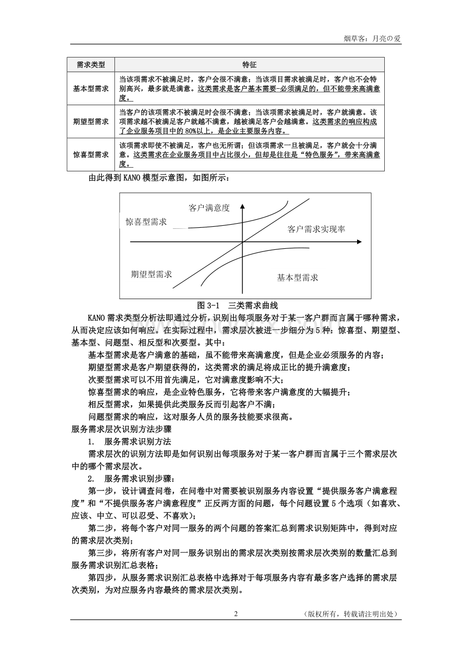 中级技能笔记服务营销文档格式.doc_第2页