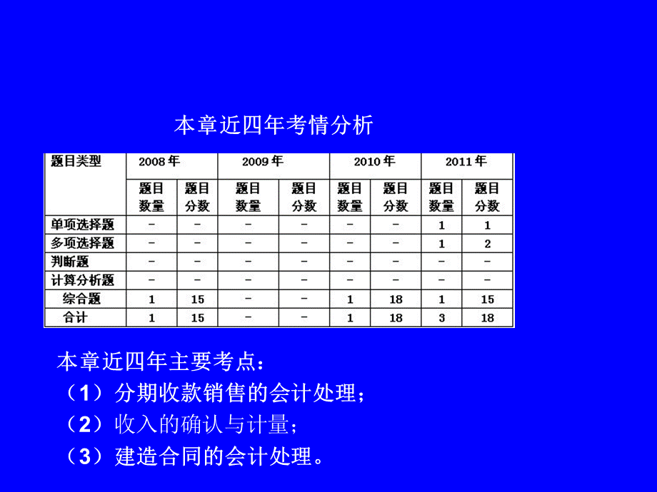 会计职称中级实务第十四章PPT课件下载推荐.ppt_第2页