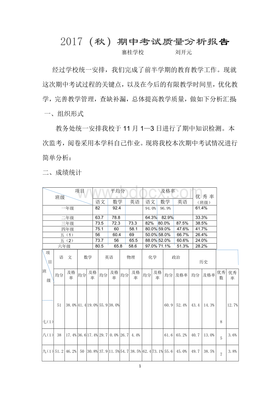 期中考试质量分析报告.docx_第1页