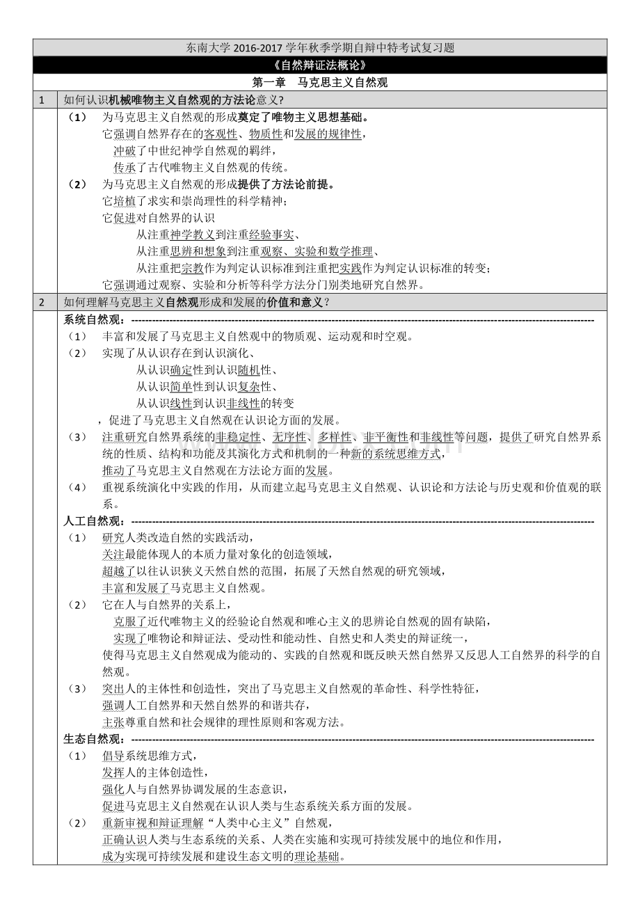 东南大学研究生政治考试复习题整理.pdf_第1页