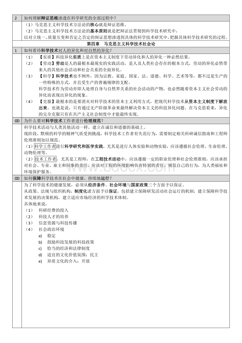 东南大学研究生政治考试复习题整理.pdf_第3页