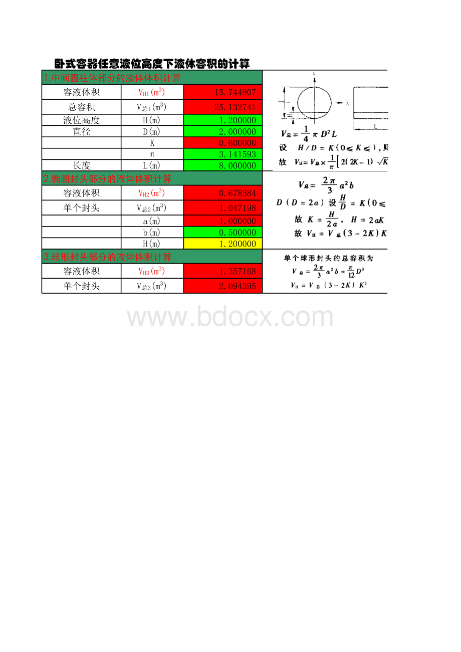 卧式容器液位体积计算Excel表表格文件下载.xls_第1页