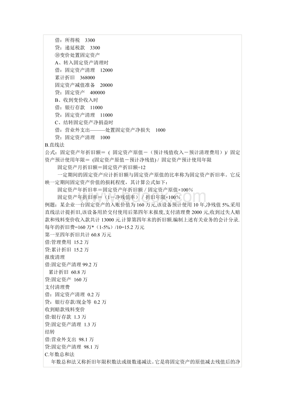 所有折旧计提方法汇总公式+例题Word文档下载推荐.doc_第2页