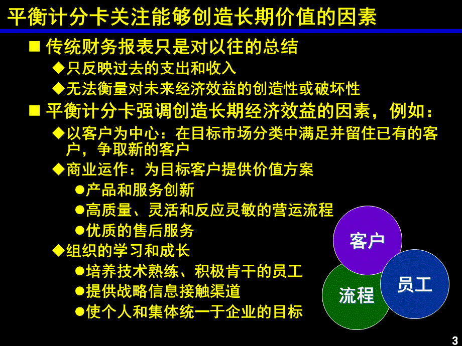 利用平衡计分卡建立战略中心型组织PPT文档格式.ppt_第3页