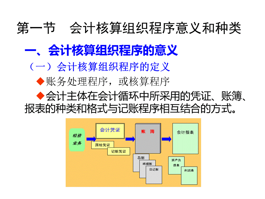 会计基础核算程序PPT文件格式下载.ppt_第2页