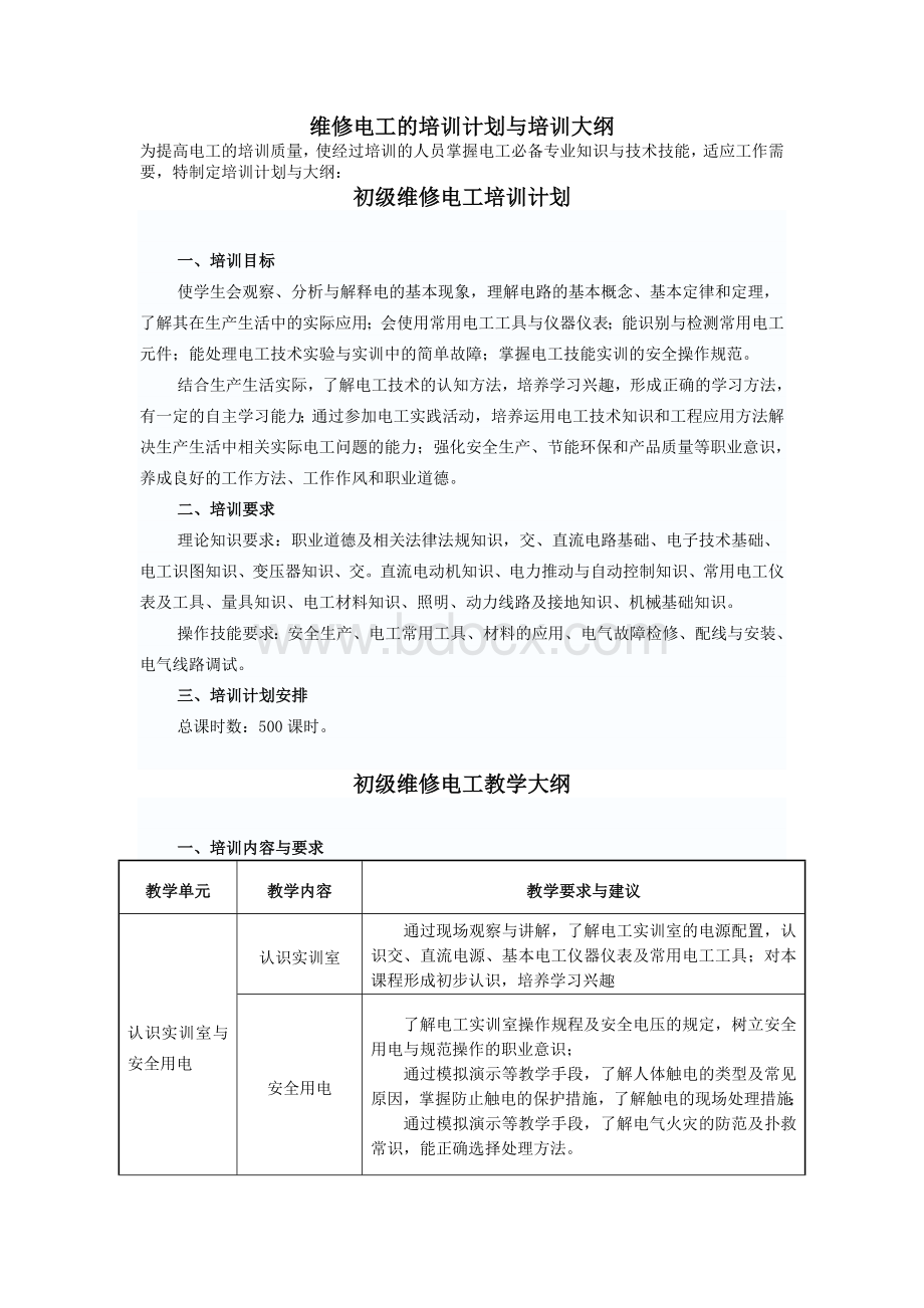 电工培训计划及大纲初中级Word下载.doc