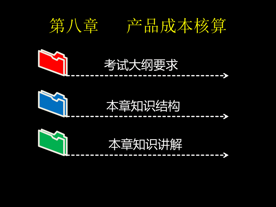 初级会计实务第八章产品成本核算.ppt_第1页