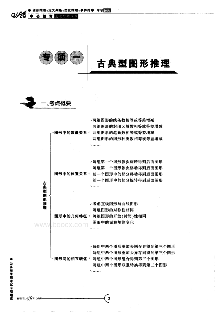 中公图形推理专项训练题库上.pdf_第3页