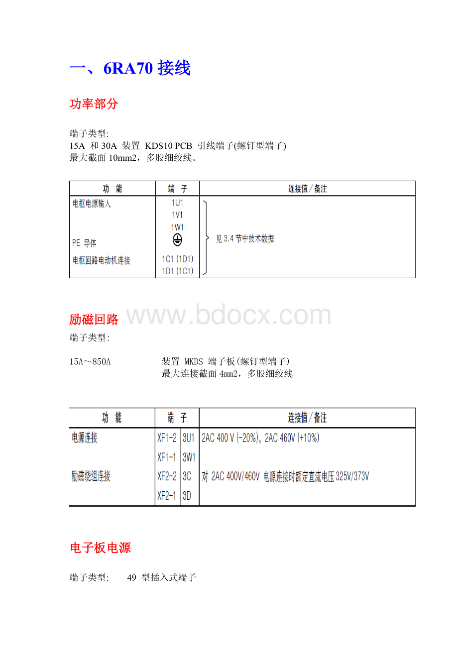 6RA接线基本操作全面总结.doc_第1页