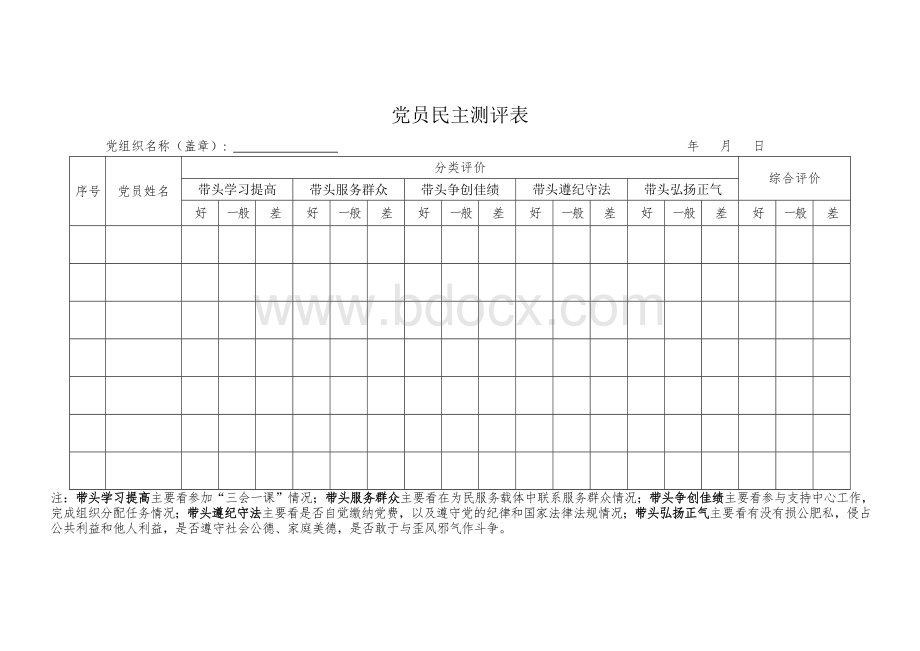 专题组织生活会民主评议表模板_精品文档.doc_第2页