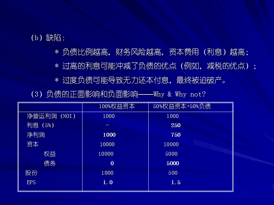 资本结构.pptx_第3页