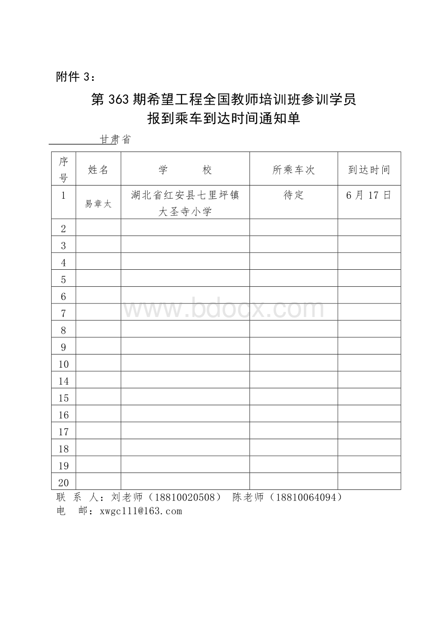 第363期希望工程全国教师培训班参训学员报名表易章太Word格式.docx_第2页