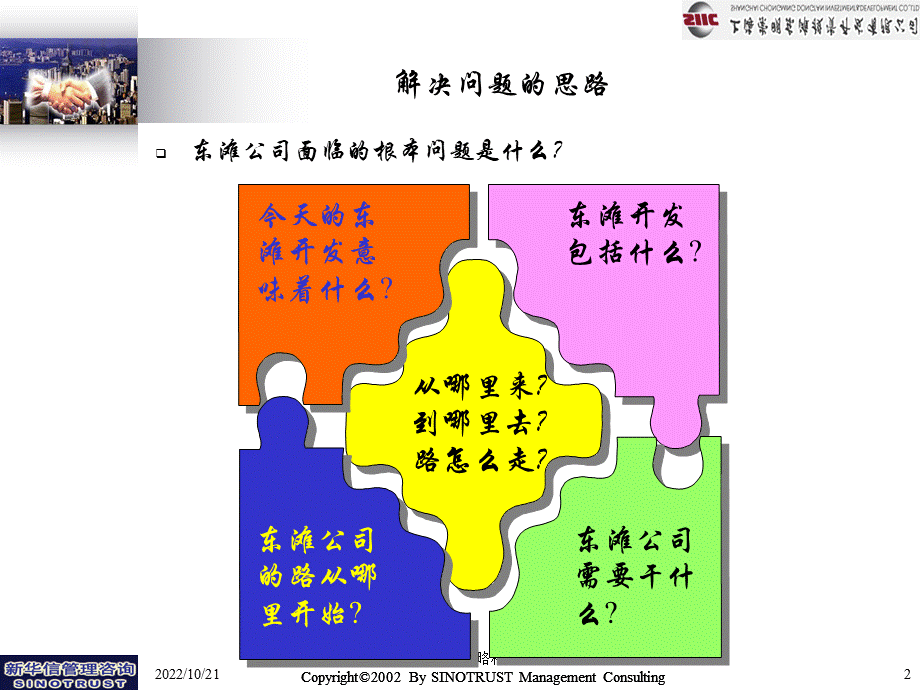 上海东滩投资公司战略和组织管理体系咨询PPT文档格式.ppt_第2页