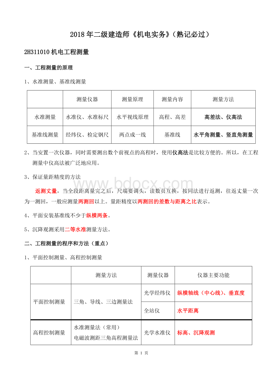 二级建造师机电实务讲义真题案例分析.doc_第1页