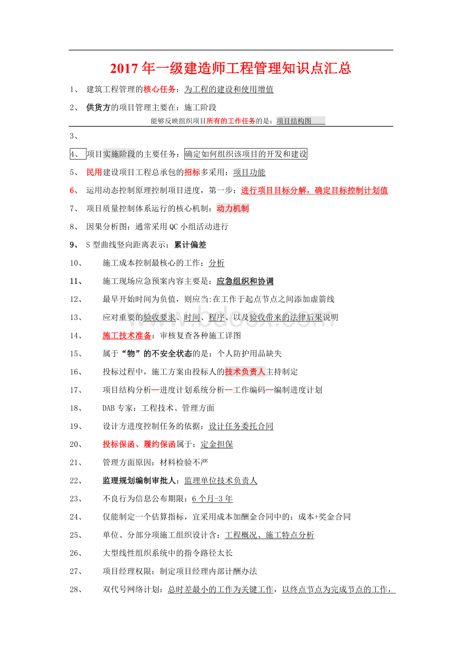 一建管理186个知识点汇总Word格式.doc